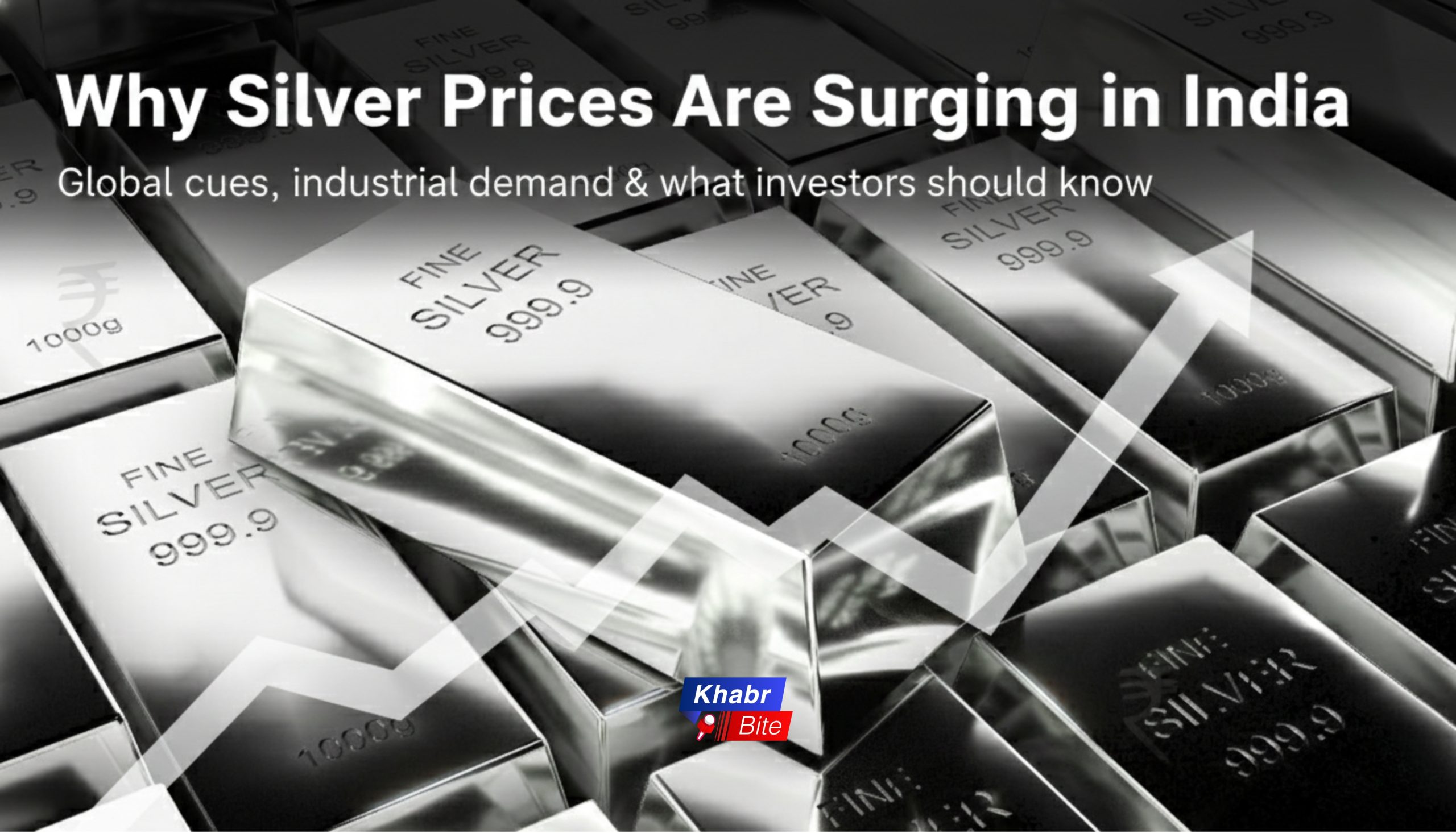 Why Silver Prices Are Rising Fast in India