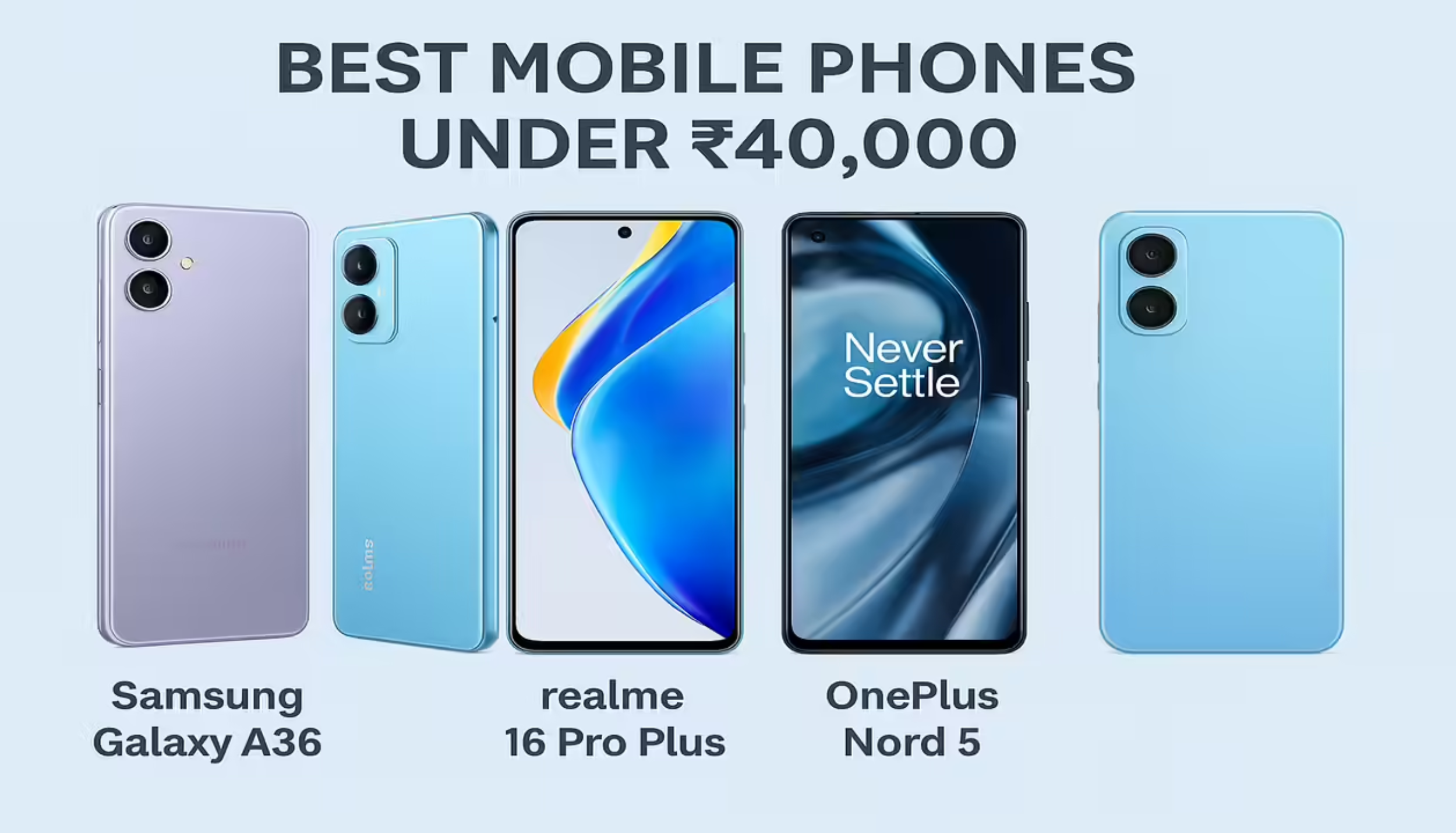 Top 5 best phones under ₹40,000 in India 2026 with premium features and performance
