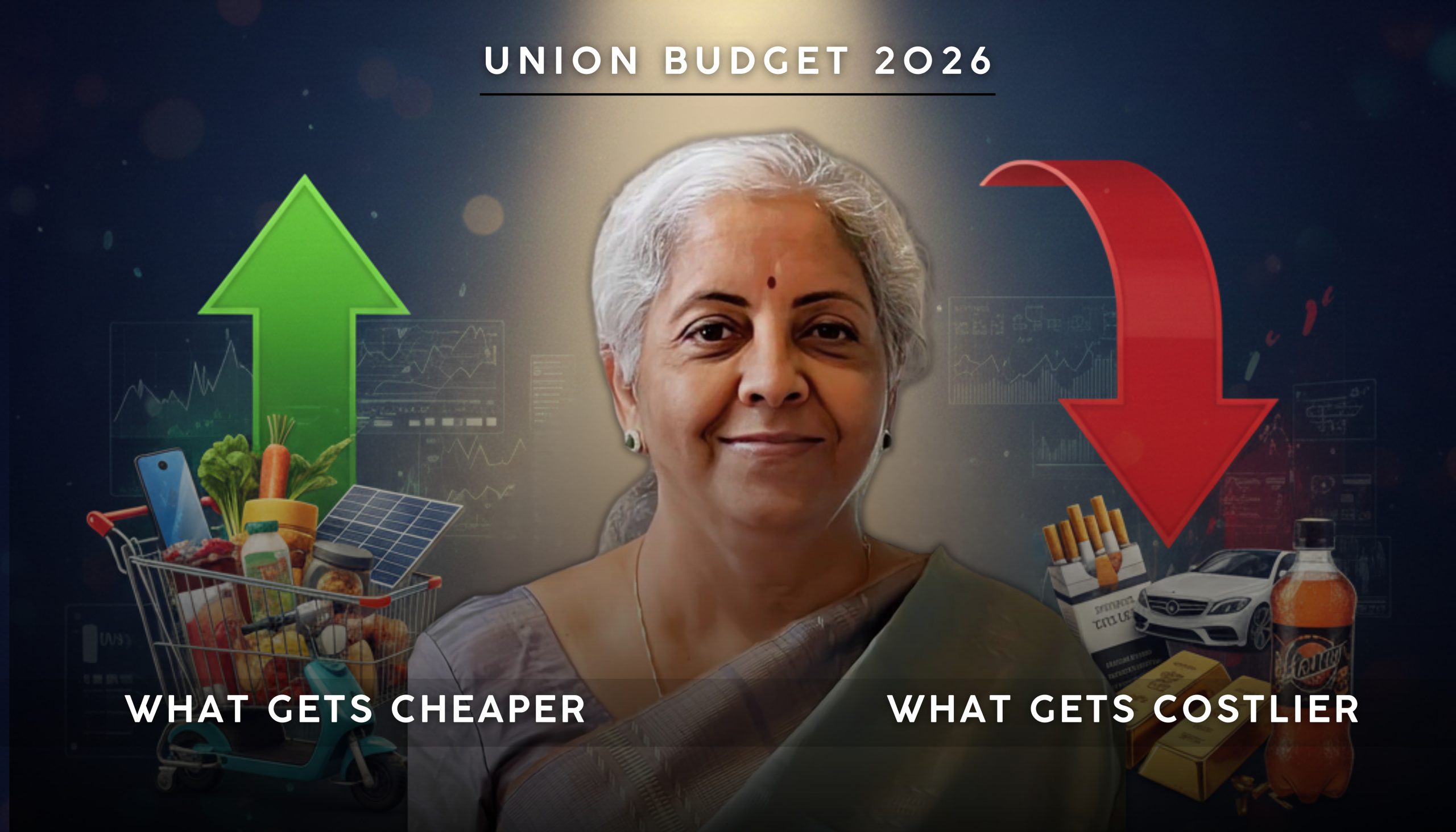 union budget 2026