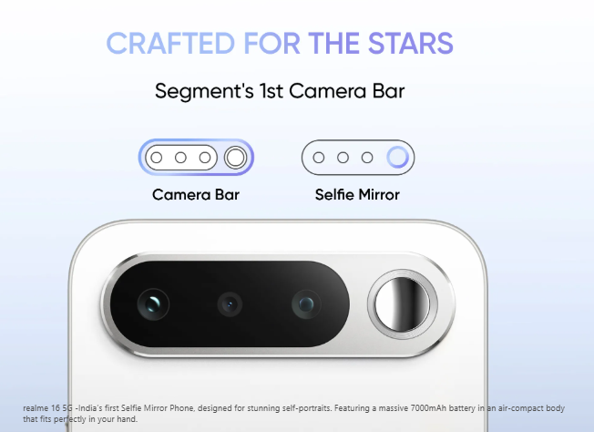Realme 16 5G selfie mirror feature with rear camera bar design