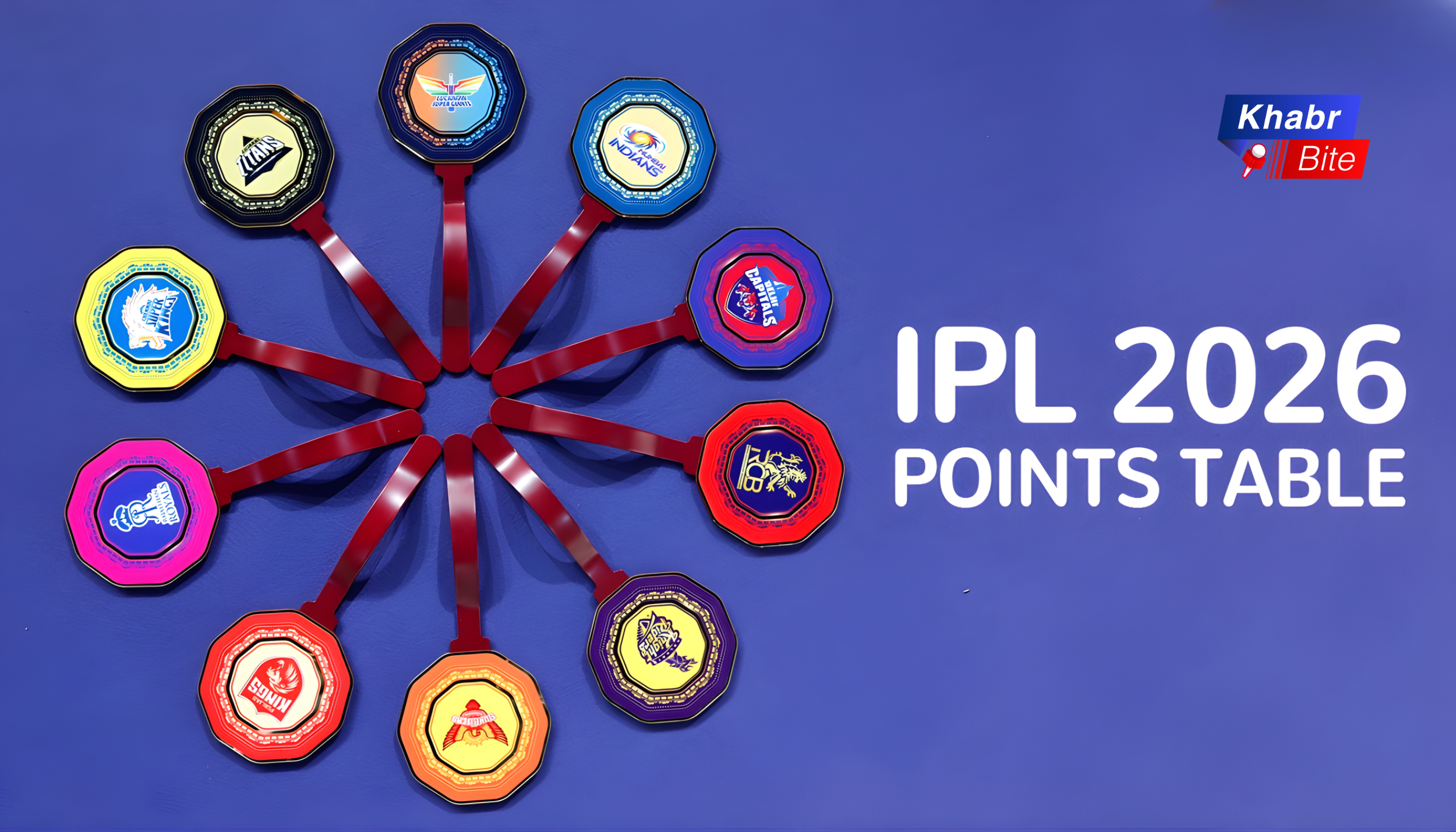 IPL 2026 points table
