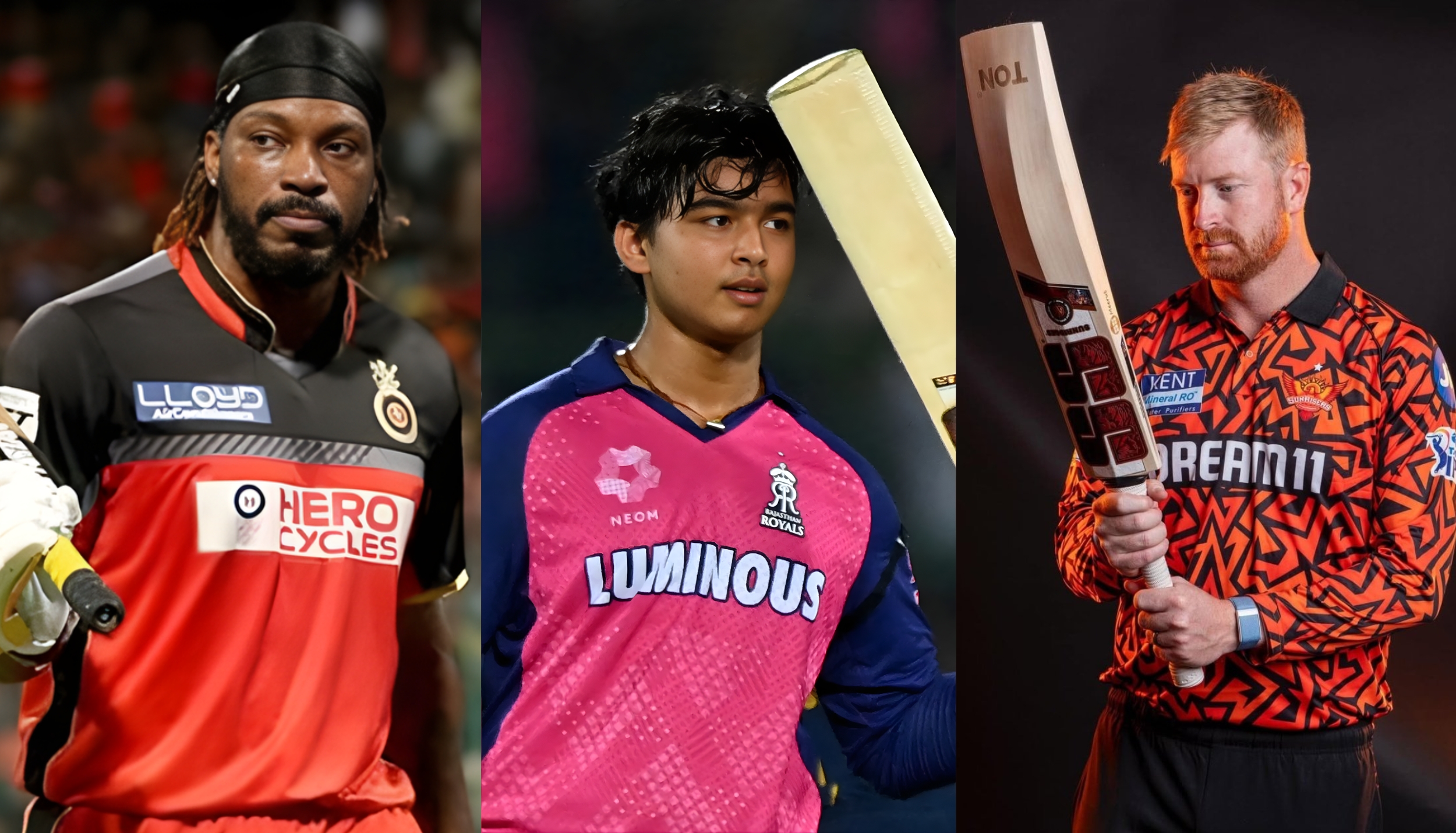 Fastest Centuries in IPL
