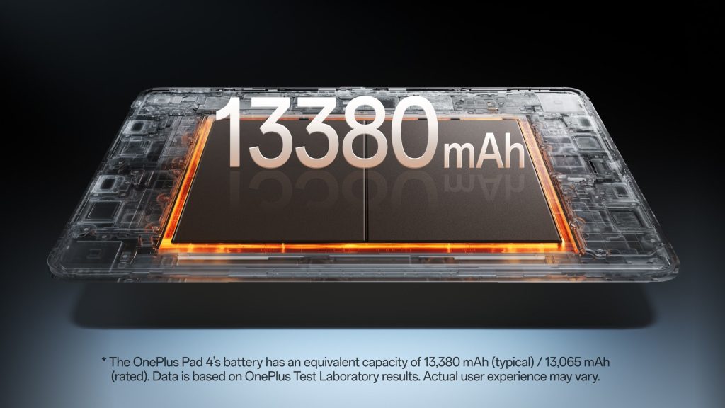 Large Battery with Faster Charging