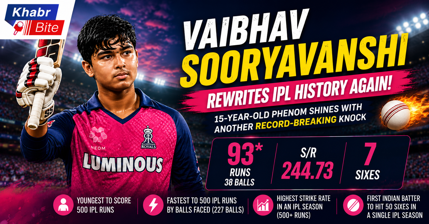 Vaibhav Sooryavanshi IPL 2026